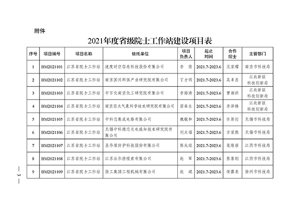 1626420206124283.jpg 4.jpg